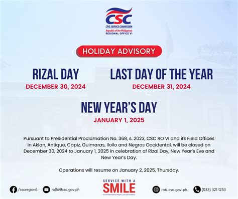 CSC FO Negros Occidental .